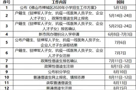 家里有娃必看！佛山五区公办学校、幼儿园招生入学方案汇总图片