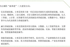 新基建：“新”在哪，何“基”础，怎么“建”图片