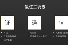 孟岩：通证是数字经济时代的进攻性商业工具图片
