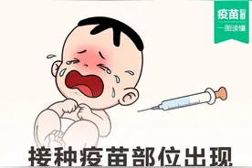 「疫苗漫画」接种疫苗部位出现红肿或硬结怎么办图片