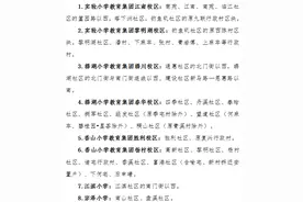 第一批学区划定！义乌小学、初中招生安排出炉图片