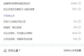 网约车内性骚扰者该被公示吗？网友吵翻了图片