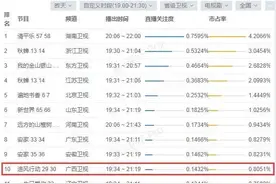 一声爆炸，行动正式开始图片