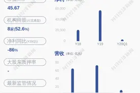注意！长源电力：筹划重大资产重组停牌的进展图片