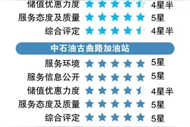 记者暗访，长沙大型加油站服务放得心图片