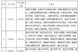 河北高招普通体育类专业测试时间确定图片