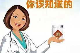 @成安人，关于碘，你该知道的小知识图片