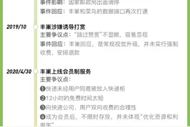图解｜在争议中成为第一的丰巢，是快递最后一公里的答案吗？图片