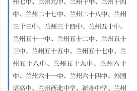 快看！兰州34所可自主招生普通高中名单公布图片
