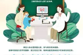 防治碘缺乏病日｜当心！碘缺乏、碘过量 都有这些危害图片