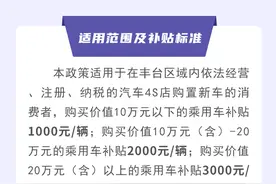 北京市丰台区：5月20日起对在丰台区购车的消费者予以购车补贴图片