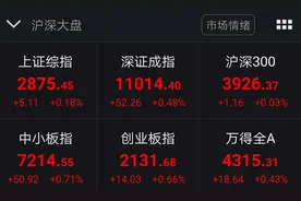 央妈拼了！突然端上“麻辣粉”，加降准释放3000亿！经济“回血”，A股应声翻红！统计局：“我们有底气！”图片