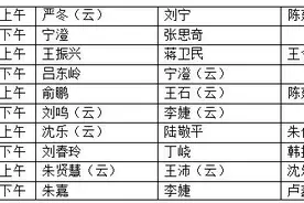 中西防治，科学指导 省中医院心血管专家“云”坐诊答疑解惑图片