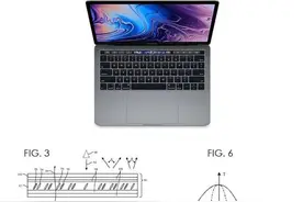 苹果新专利显示器可调隐私模式原理是什么？新专利原理介绍图片