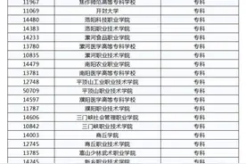 2020年河南高招“对口招生”考试安排发布图片