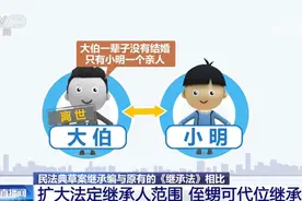 游戏装备也可以继承哦图片