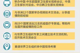 公开、透明、负责，这就是中国态度图片