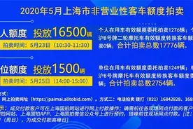 沪牌投放继续放量！5月再增逾23%至17776辆图片