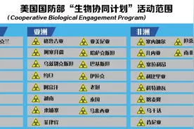 重磅揭秘丨美军全球布局生物实验室被曝光！格鲁吉亚73名志愿者“试毒”身亡图片
