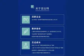 吉比特&雷霆游戏招聘：涵盖程序、美术、策划、营销等职位图片