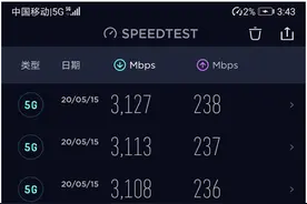 深圳5G提速加码：5G单用户下行速率首次突破3Gbps图片