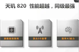 7nm工艺定位中高端，联发科发布5G芯片天玑 820图片