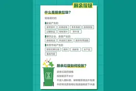 科普 | 你对“厨余垃圾”是不是有什么误会？图片