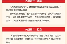 综合消息：携手同行，共同构建人类卫生健康共同体——国际社会高度评价习近平主席在第73届世界卫生大会视频会议开幕式上的致辞图片