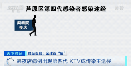 韩国夜店相关病例现第四代感染者！这种高危环境曝光了图片