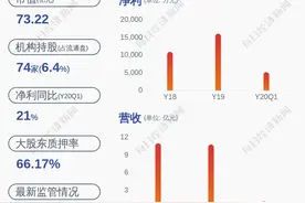 积极推进！浙富控股：重大资产重组实施进展图片