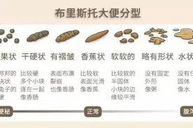 【5·12护士节】隐藏在便便中的健康信号，你get到了吗?图片