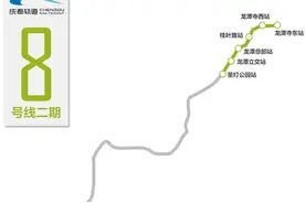 成都地铁8号线二期开工，龙潭寺板块在售地铁房盘点来了图片