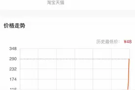 口罩神话再现？“一盔一带”落地，头盔价格飙升5倍图片