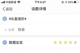 “一盔一带”背后的产品质量：摩托车乘员头盔不合格率13.6%图片