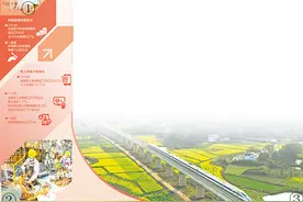 凝心聚力 稳住经济基本盘——代表委员寄语两会图片