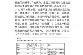 人大代表建议夫妻合休产假，你怎么看？图片