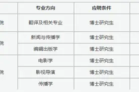 石家庄又有两所大学招聘教师了！啥条件？看过来图片