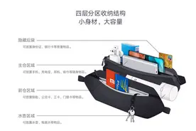小米推出多功能运动休闲胸包：69元图片