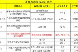 涉嫌缺斤少两！康师傅1批次香菇炖鸡面净含量不合格图片