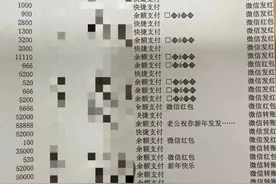 结婚20多年，突然察觉丈夫6年婚外情，给情人转钱60万！她全部追回图片