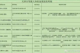 天津驾驶人体检预约有调整图片
