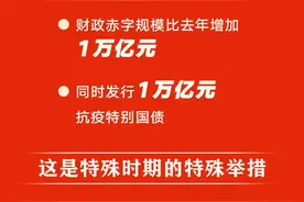 2万亿图片