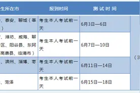 山东2020体育专业考试6月3日—18日进行图片