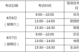 今年上海普通高中学业水平等级性考试将于6月6日至7日举行图片