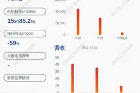 改名！杰克股份：控股股东名称变更图片