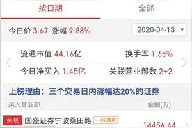 我和小潘的往事，如梦如烟……图片