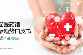线上健康产品潜力巨大，热门领域究竟有哪些？图片