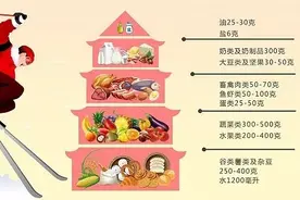 康师傅方便面进化论：得“Z世代”者得未来图片