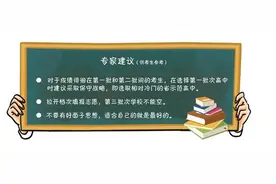 支招中考志愿填报：适合自己最重要图片