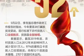贫困县，还剩这52个了！图片